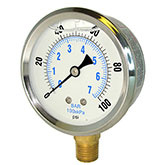 A close up of a gauge

Description automatically generated