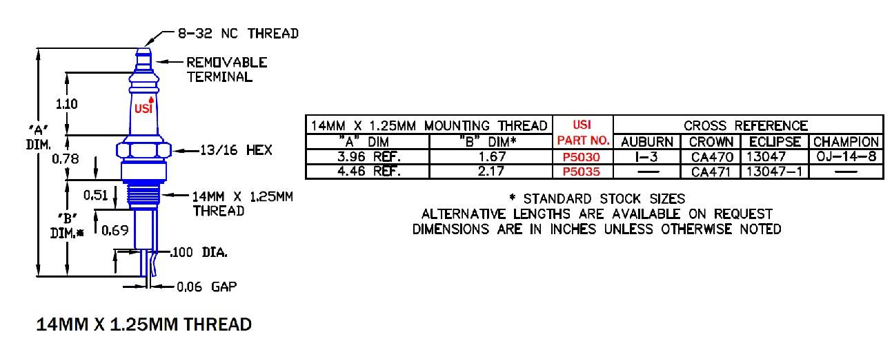 A close up of a piece of paper
Description automatically generated