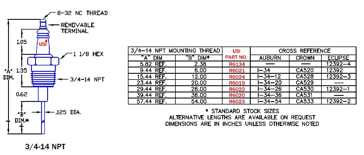 A close up of text on a white background
Description automatically generated